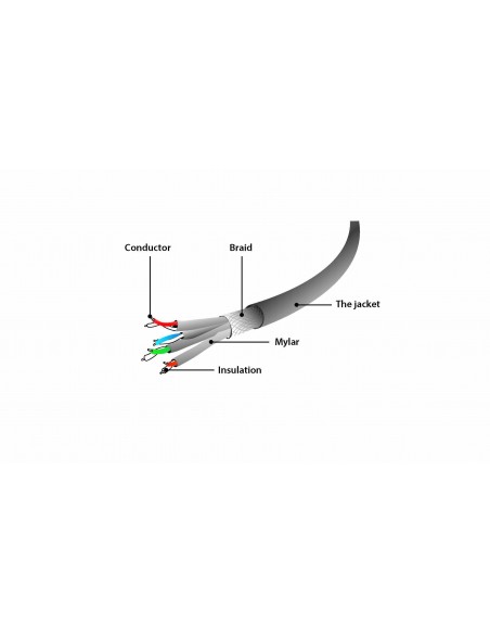 Gembird PP6A-LSZHCU-20M cable de red Gris Cat6a S FTP (S-STP)