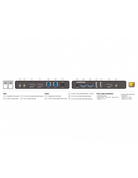 DeLOCK 11467 interruptor KVM Negro