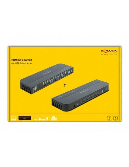 DeLOCK 11483 interruptor KVM Negro