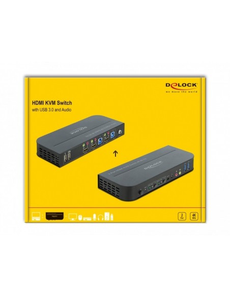 DeLOCK 11481 interruptor KVM Negro