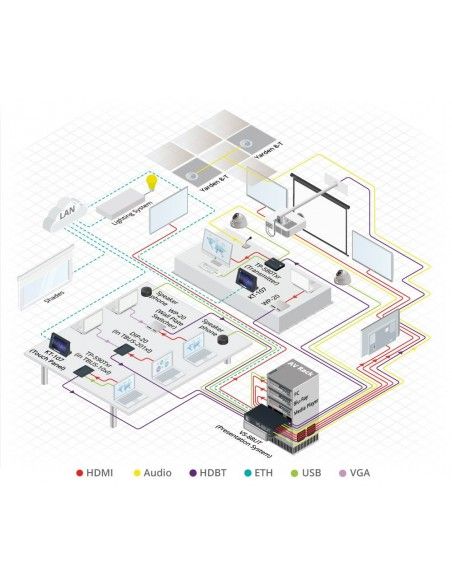 Kramer Electronics WP-20 EU(G)-80 caja de tomacorriente Gris