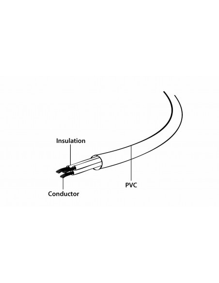 GEMBIRD CABLE CORRIENTE TREBOL 1 METRO