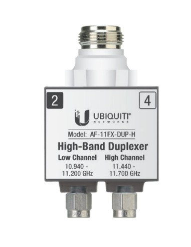 Ubiquiti Networks AF-11FX-DUP-H adaptador de fibra óptica Plata, Blanco 1 pieza(s)