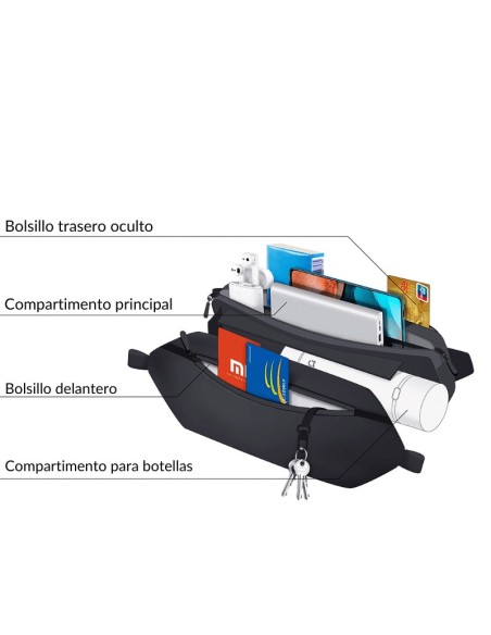 RIÑONERA XIAOMI SPORTS FANNY PACK URBANA NEGRO