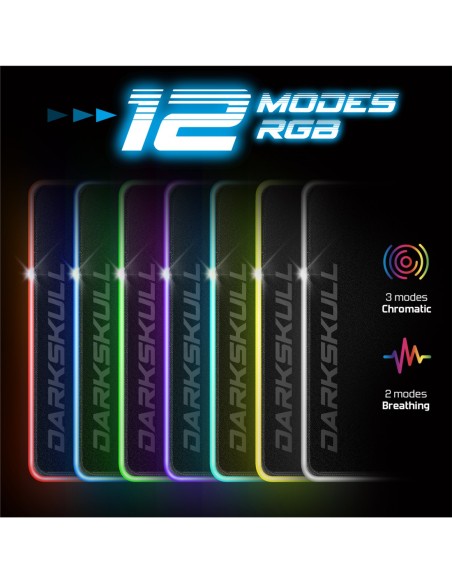 Spirit of Gamer Alfombrilla DarkSkull RGB+HUB XXXL