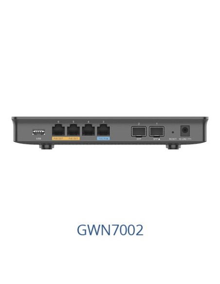 Grandstream GWN7002 Router 2xSFP 4xGbE LAN WAN DPI