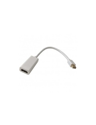 ADAPTADOR 3GO MINI DISPLAYPORT A HDMI MH 15CM 108