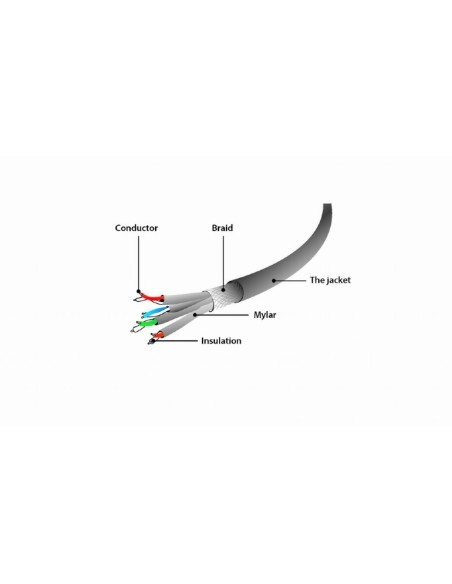 CABLE RED GEMBIRD FTP CAT6 COBRE LSZH 2M AMARILLO
