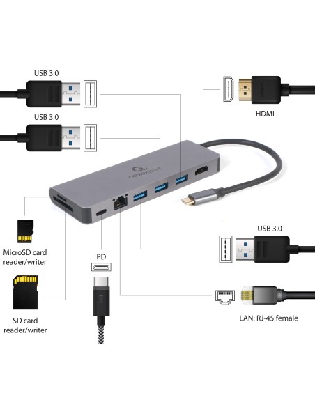 ADAPTADOR COMBINADO GEMBIRD USB TIPO C 5