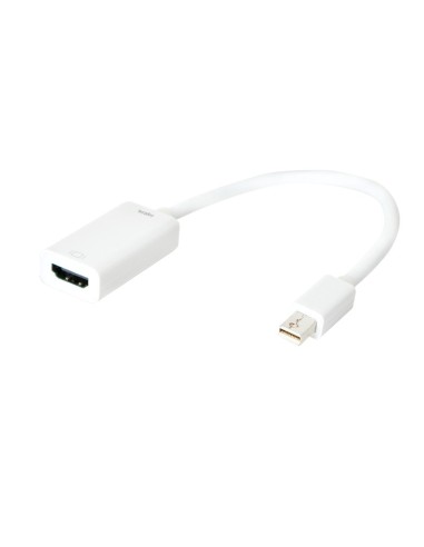 ADAPTADOR LOGILINK MINI DISPLAYPORT A HDMI CV0036B