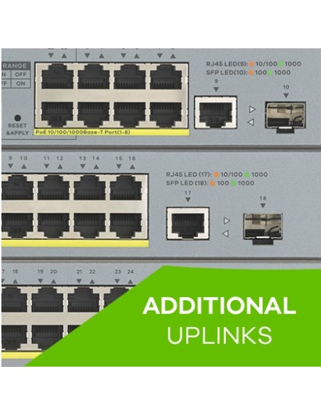 Zyxel GS1300-26HP-EU0101F switch No administrado Gigabit Ethernet (10 100 1000) Energía sobre Ethernet (PoE) Gris