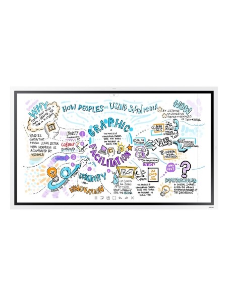 Samsung WM55R Pantalla plana para señalización digital 139,7 cm (55") LED 4K Ultra HD Blanco Pantalla táctil