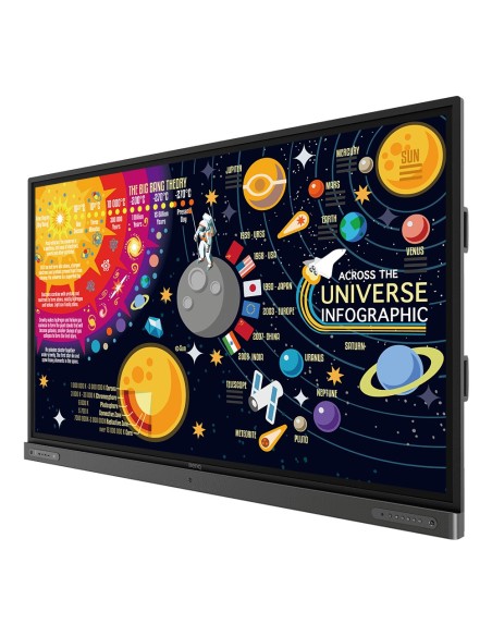 Benq RP8602 pizarra y accesorios interactivos 2,18 m (86") 3840 x 2160 Pixeles Pantalla táctil