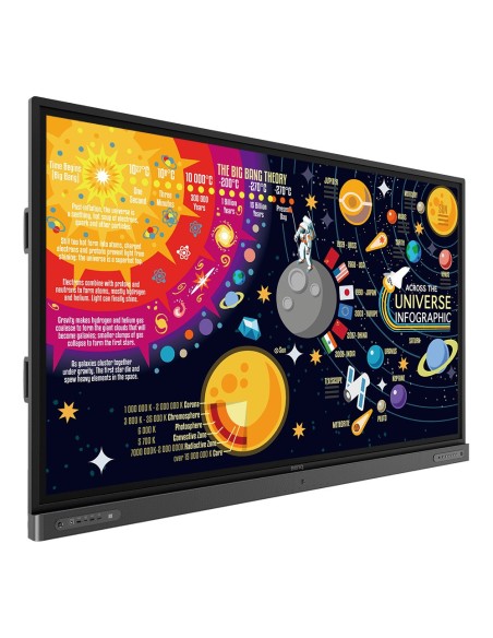 Benq RP8602 pizarra y accesorios interactivos 2,18 m (86") 3840 x 2160 Pixeles Pantalla táctil