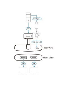 ATEN Concentrador MST DisplayPort 4K real de 2 puertos
