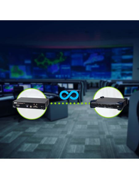 ATEN Receptor KVM sobre IP DisplayPort 5K KX9970R Nuevo