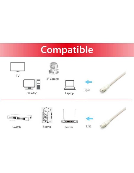 EQUIP LATIGUILLO DE RED S FTP CAT6A 10G 20M BLANCO