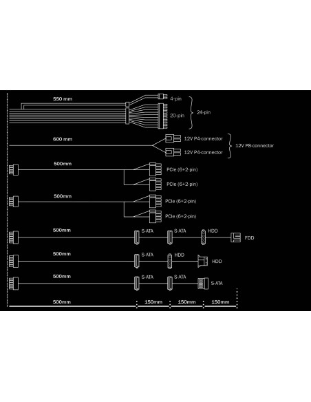 be quiet! Pure Power 11 600W CM unidad de fuente de alimentación 20+4 pin ATX ATX Negro