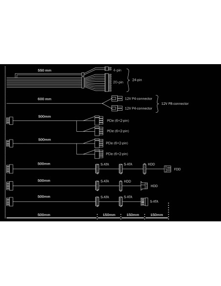 be quiet! Pure Power 11 700W CM unidad de fuente de alimentación 20+4 pin ATX ATX Negro