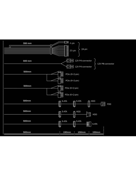 Be quiet! Pure Power 11 600W ATX 80 Plus Gold Negra