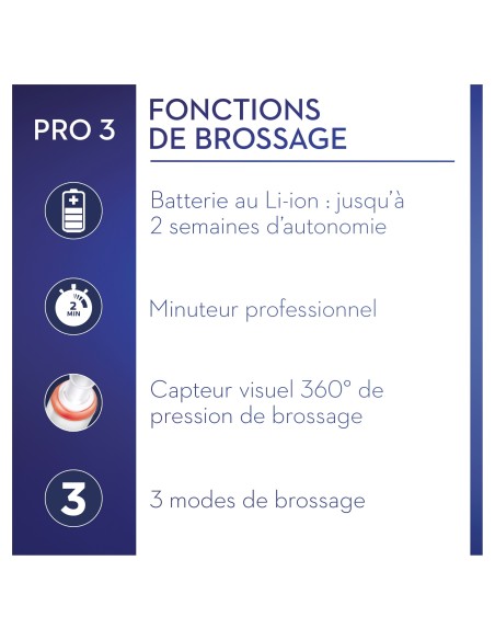 Oral-B Pro 3 3900 Adulto Cepillo de dientes oscilante