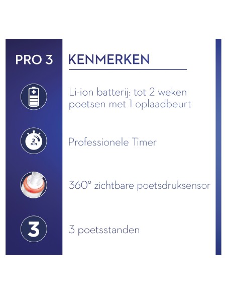 Oral-B PRO 80332091 cepillo eléctrico para dientes Adulto Gris, Blanco