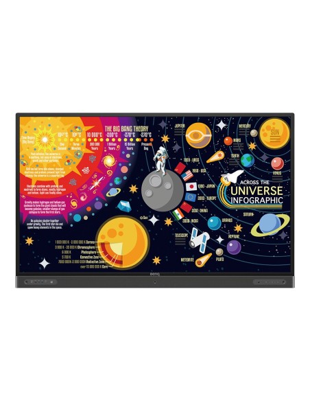 Benq RP7502 Panel plano interactivo 190,5 cm (75") IPS 450 cd   m² 4K Ultra HD Negro Pantalla táctil