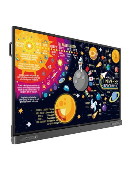 Benq RP7502 Panel plano interactivo 190,5 cm (75") IPS 450 cd   m² 4K Ultra HD Negro Pantalla táctil