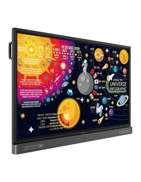 Benq RP6502 Panel plano interactivo 165,1 cm (65") LED 350 cd   m² 4K Ultra HD Negro Pantalla táctil