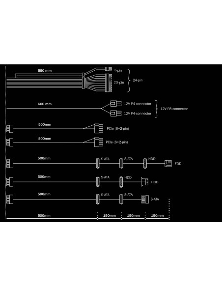 be quiet! Pure Power 11 500W CM unidad de fuente de alimentación 20+4 pin ATX ATX Negro