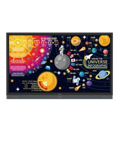 Benq RP8601K 2,18 m (86") 3840 x 2160 Pixeles Multi-touch Negro