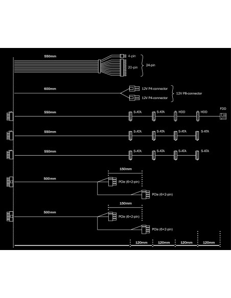 Be quiet! System Power 9 600W ATX 80 Plus Bronze Negra