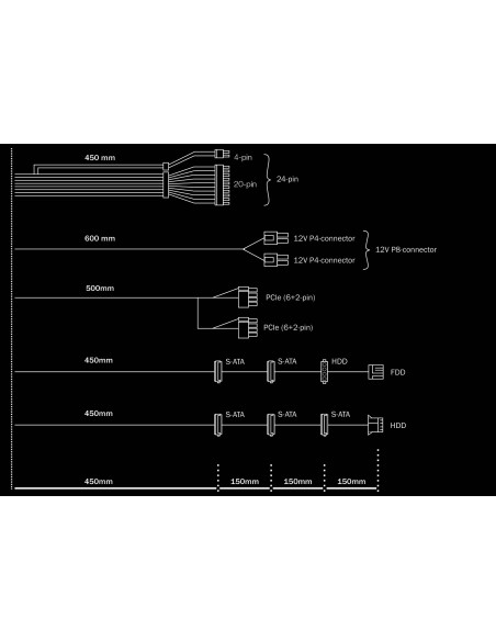 Be quiet! Pure Power 11 400W ATX 80 Plus Gold Negra