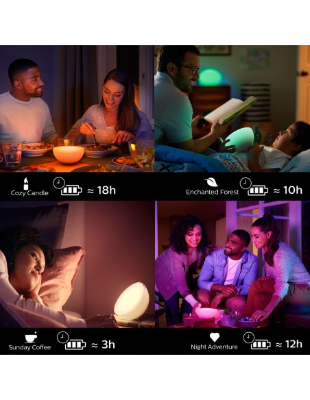 Philips Hue White and colour ambience Lámpara portátil Go (último modelo)