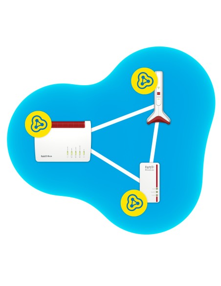 AVM FRITZ!Repeater 6000 6000 Mbit s Blanco