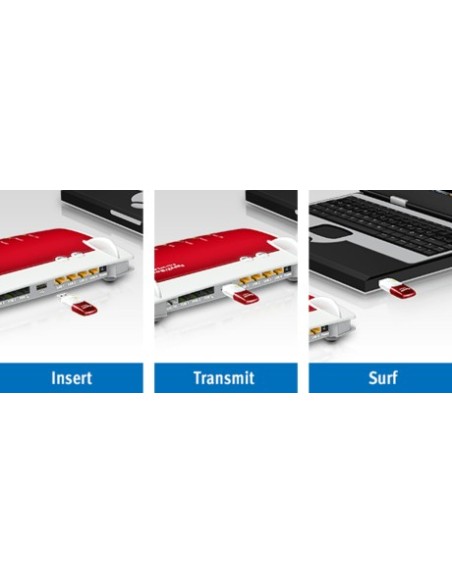 AVM FRITZ!WLAN Stick AC 860 866 Mbit s