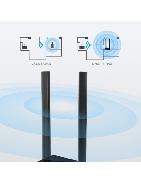 TP-LINK Archer T4U Plus WLAN 1300 Mbit s