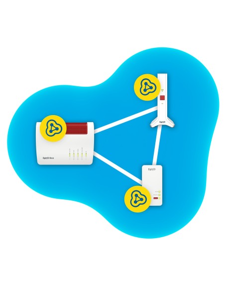 WIRELESS LAN REPETIDOR FRITZ 3000 AX INTERNATIONAL