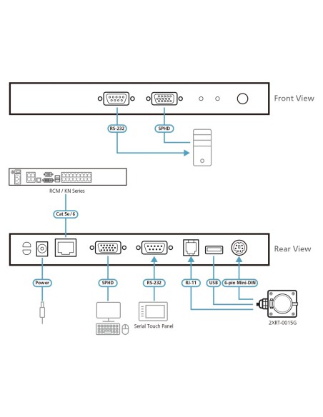 ATEN Módulo adaptador KVM con USB, PS 2 y consola local RS-232