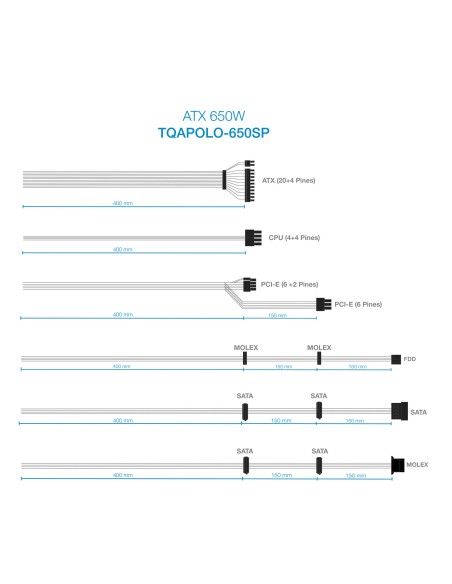 TooQ TQAPOLO-650SP 650W ATX Negra