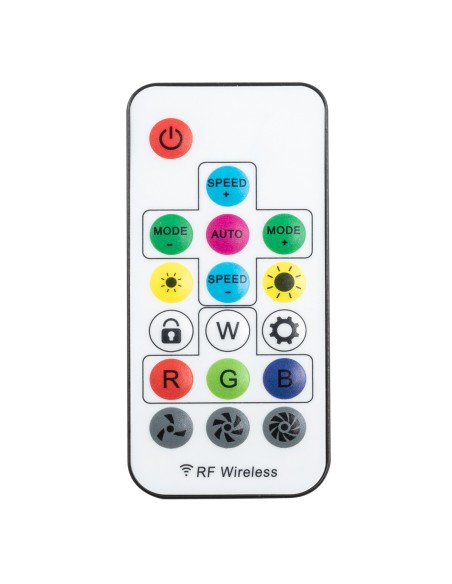 Ventilador UNYKAch CANDY 30 ARGB Ring Led 120 mm