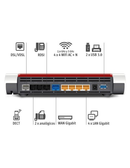 AVM FRITZ!Box 7590 router inalámbrico Gigabit Ethernet Doble