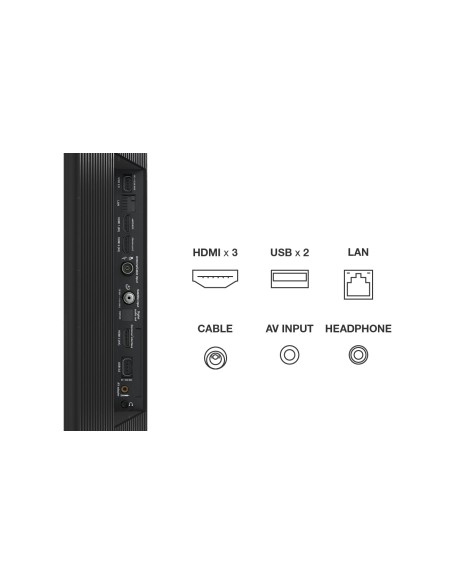 TCL 55C631 Televisor 139,7 cm (55") 4K Ultra HD Smart TV Wifi Plata