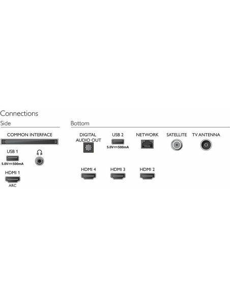 Philips 43PUS7406 12 Televisor 109,2 cm (43") 4K Ultra HD Smart TV Wifi Negro