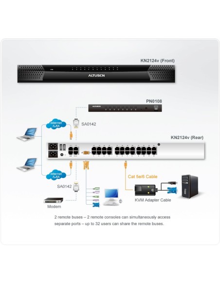 Aten KN2124VA-AX-G interruptor KVM Montaje en rack Negro, Gris