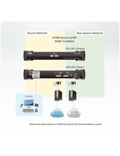 ATEN CS1182 interruptor KVM Negro