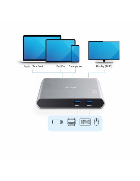 ATEN Docking switch de periféricos USB-C Gen1 de 2 puertos con power pass-through