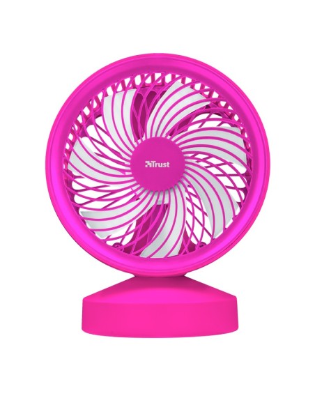 Trust 22582 ventilador Rosa