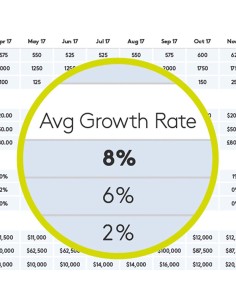 Logitech Spotlight apuntador inalámbricos Bluetooth RF Oro