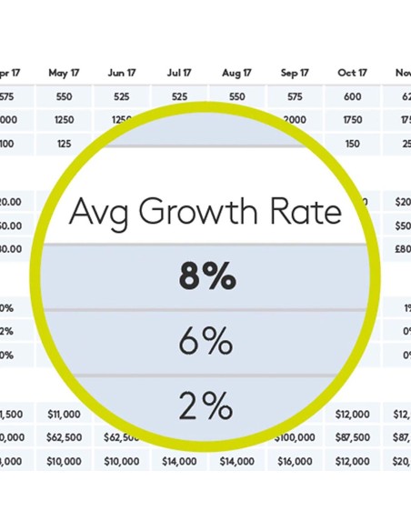 Logitech Spotlight apuntador inalámbricos Bluetooth RF Oro